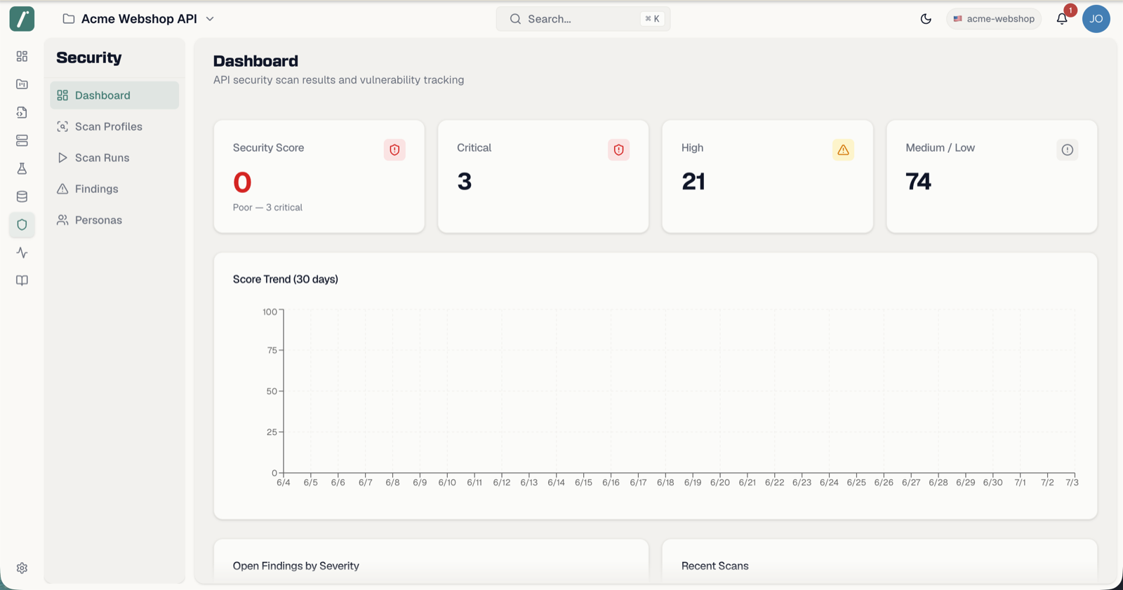 Security dashboard with score card, severity breakdown, and trend chart